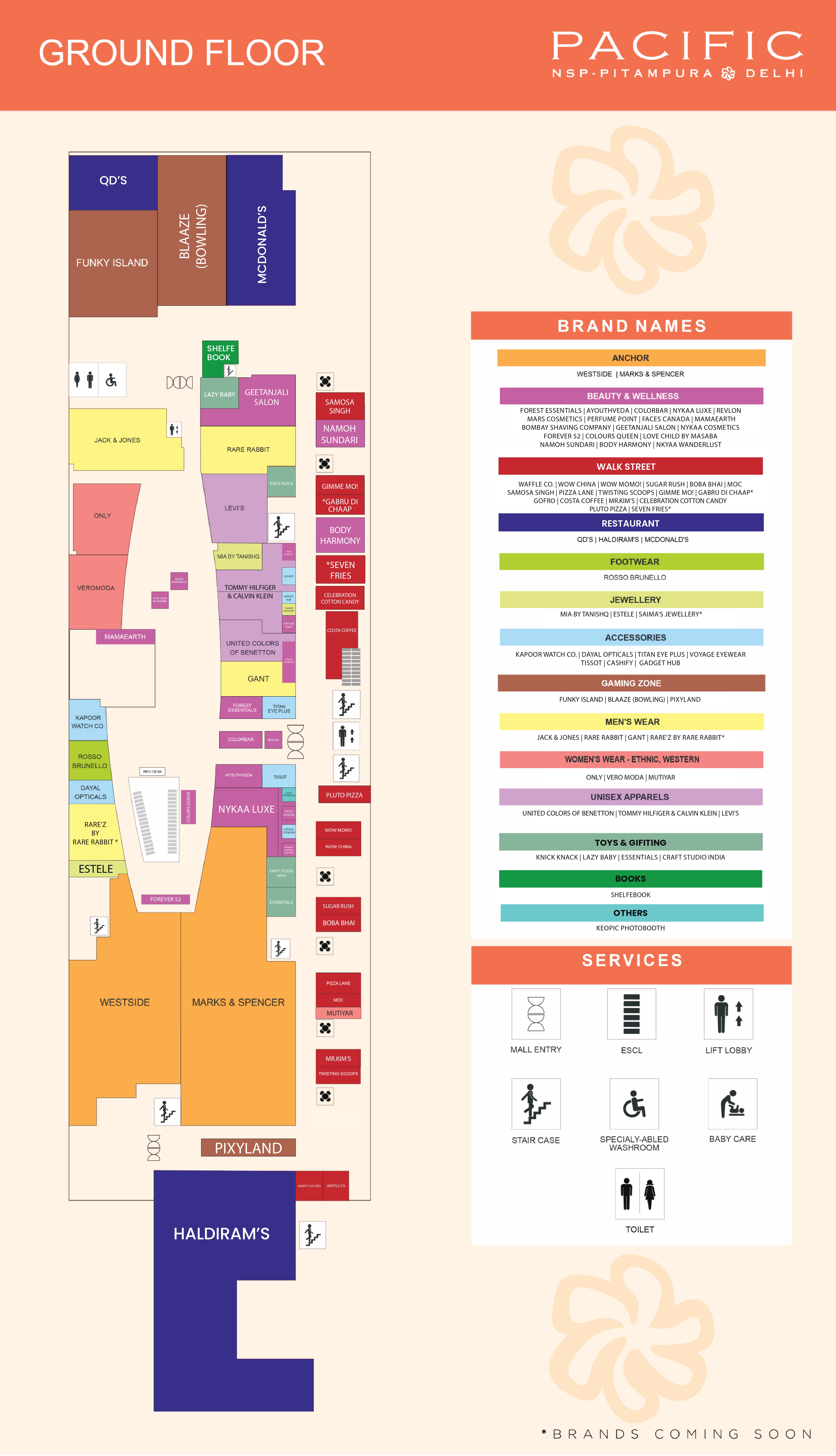 First Floor Map